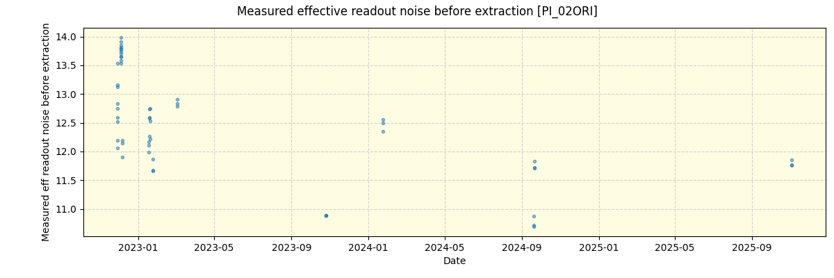 ../../../_images/debug_effron_plot_PI_02ORI_nirps_ha_online_udem.png