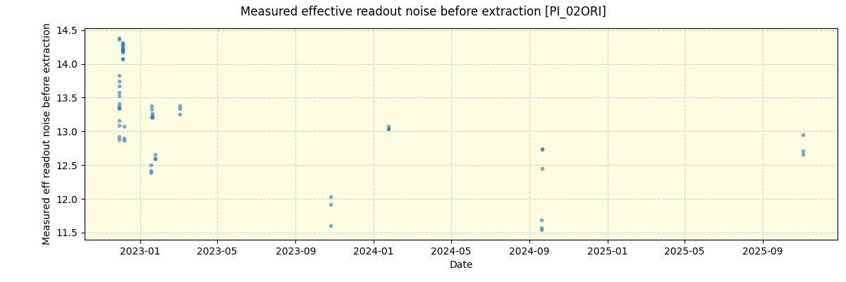 ../../../_images/debug_effron_plot_PI_02ORI_nirps_he_online_udem1.png