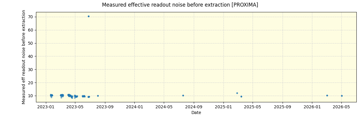 ../../../_images/debug_effron_plot_PROXIMA_nirps_ha_online_udem.png
