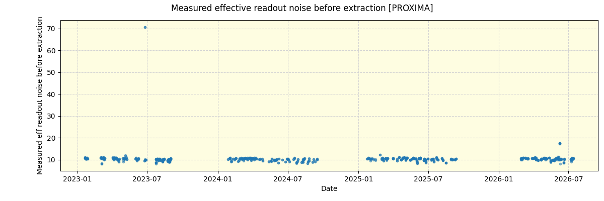 ../../../_images/debug_effron_plot_PROXIMA_nirps_he_online_udem1.png