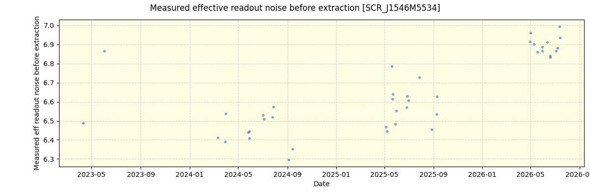 ../../../_images/debug_effron_plot_SCR_J1546M5534_nirps_he_online_udem1.png
