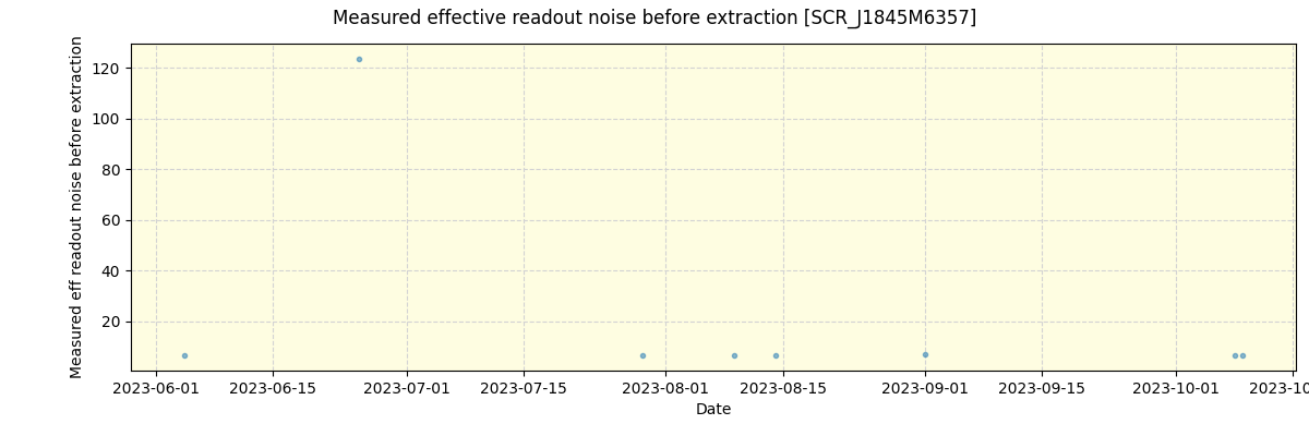 ../../../_images/debug_effron_plot_SCR_J1845M6357_nirps_he_online_udem1.png
