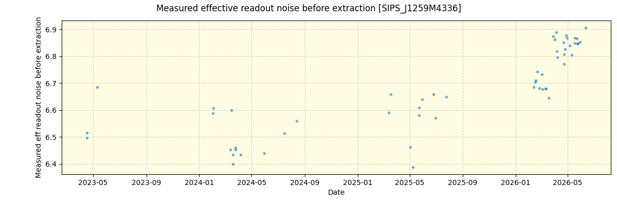 ../../../_images/debug_effron_plot_SIPS_J1259M4336_nirps_he_online_udem1.png
