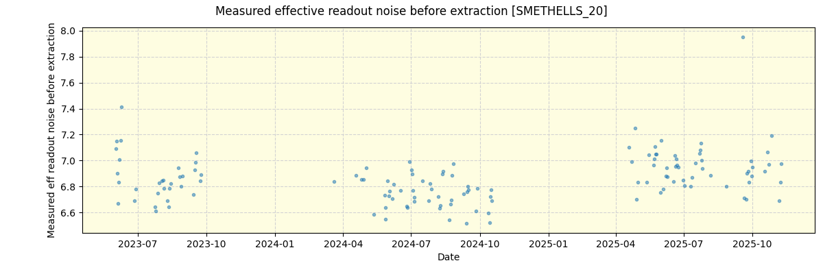 ../../../_images/debug_effron_plot_SMETHELLS_20_nirps_he_online_udem1.png