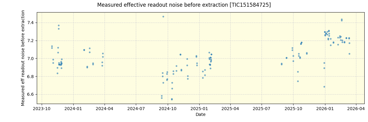 ../../../_images/debug_effron_plot_TIC151584725_nirps_he_online_udem1.png