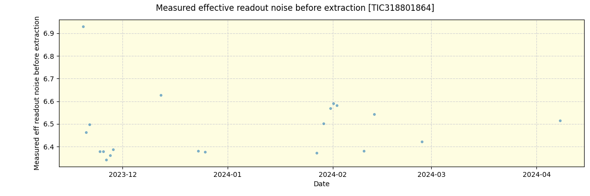 ../../../_images/debug_effron_plot_TIC318801864_nirps_he_online_udem1.png