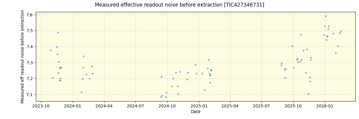 ../../../_images/debug_effron_plot_TIC427346731_nirps_he_online_udem1.png
