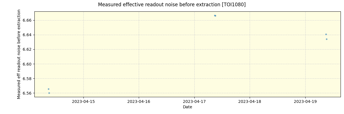 ../../../_images/debug_effron_plot_TOI1080_nirps_he_online_udem1.png