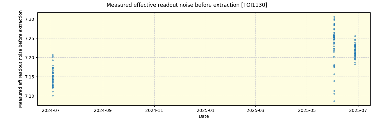 ../../../_images/debug_effron_plot_TOI1130_nirps_he_online_udem1.png