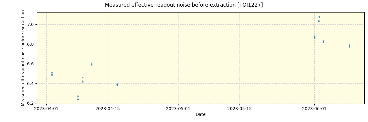 ../../../_images/debug_effron_plot_TOI1227_nirps_he_online_udem1.png
