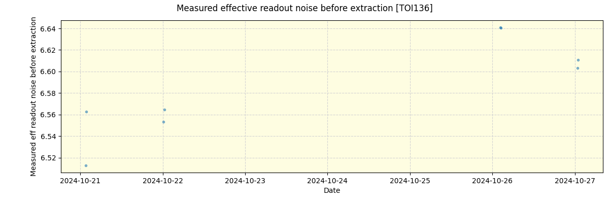 ../../../_images/debug_effron_plot_TOI136_nirps_he_online_udem1.png
