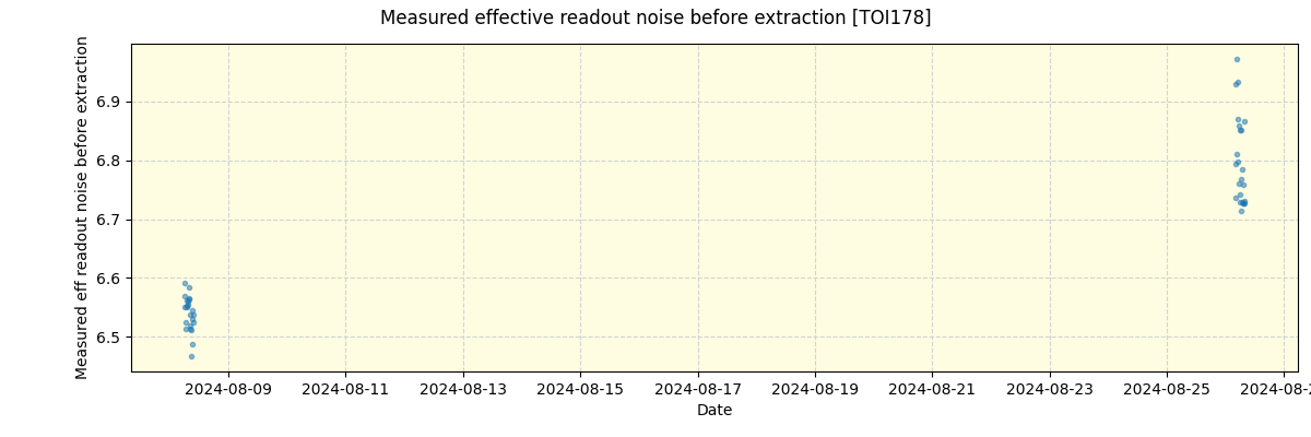 ../../../_images/debug_effron_plot_TOI178_nirps_he_online_udem1.png