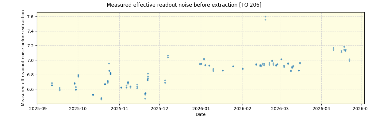../../../_images/debug_effron_plot_TOI206_nirps_he_online_udem1.png