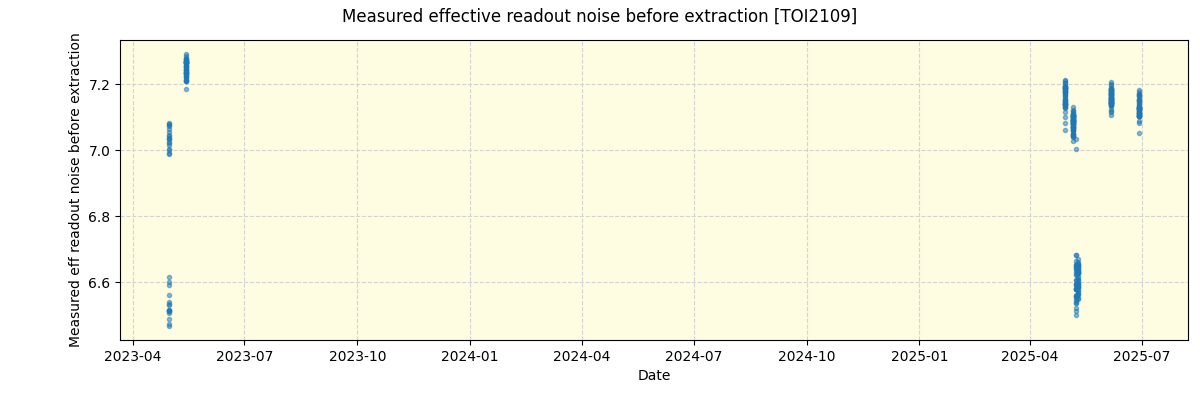 ../../../_images/debug_effron_plot_TOI2109_nirps_he_online_udem1.png