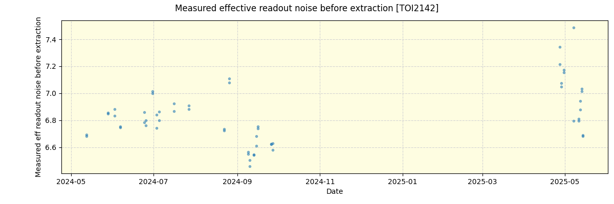 ../../../_images/debug_effron_plot_TOI2142_nirps_he_online_udem1.png