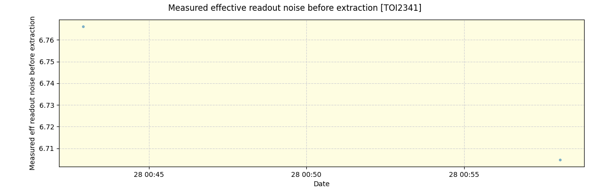 ../../../_images/debug_effron_plot_TOI2341_nirps_he_online_udem1.png