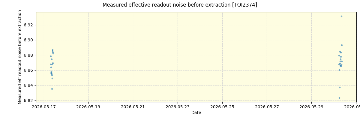 ../../../_images/debug_effron_plot_TOI2374_nirps_he_online_udem1.png