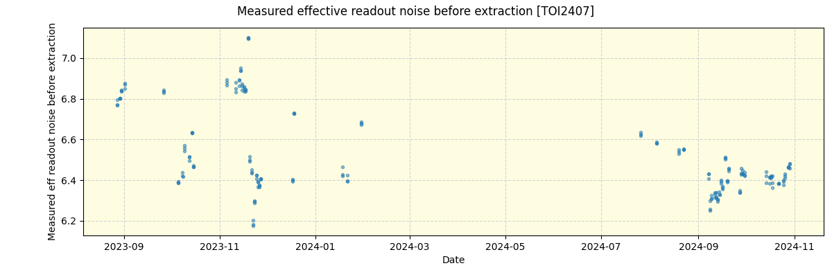 ../../../_images/debug_effron_plot_TOI2407_nirps_he_online_udem1.png