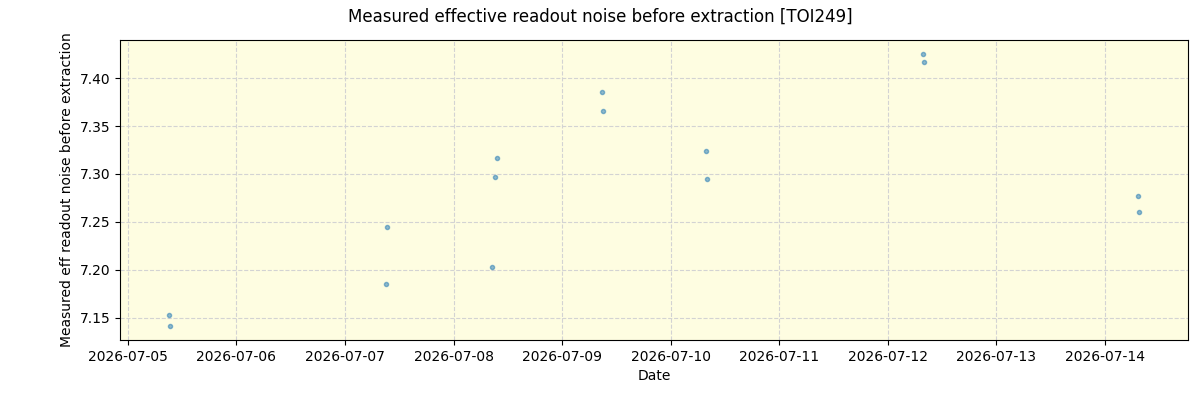 ../../../_images/debug_effron_plot_TOI249_nirps_he_online_udem.png