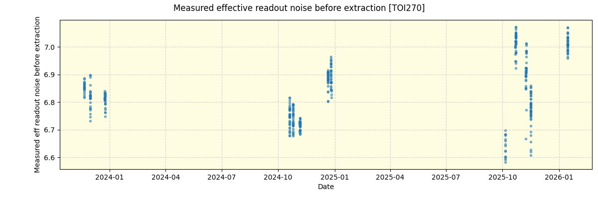 ../../../_images/debug_effron_plot_TOI270_nirps_he_online_udem1.png