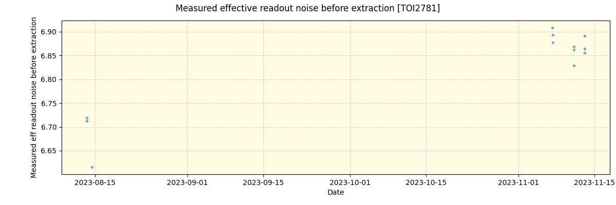 ../../../_images/debug_effron_plot_TOI2781_nirps_he_online_udem1.png