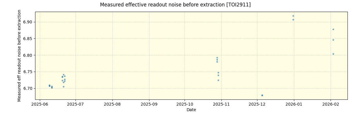 ../../../_images/debug_effron_plot_TOI2911_nirps_ha_online_udem.png
