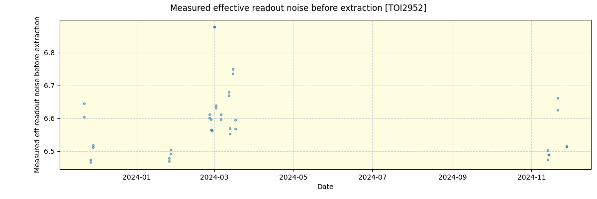 ../../../_images/debug_effron_plot_TOI2952_nirps_he_online_udem1.png