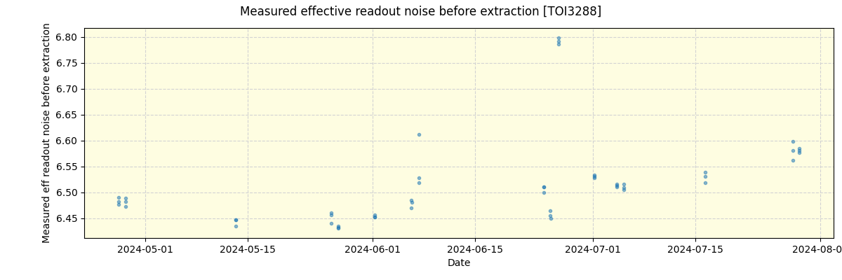 ../../../_images/debug_effron_plot_TOI3288_nirps_he_online_udem1.png