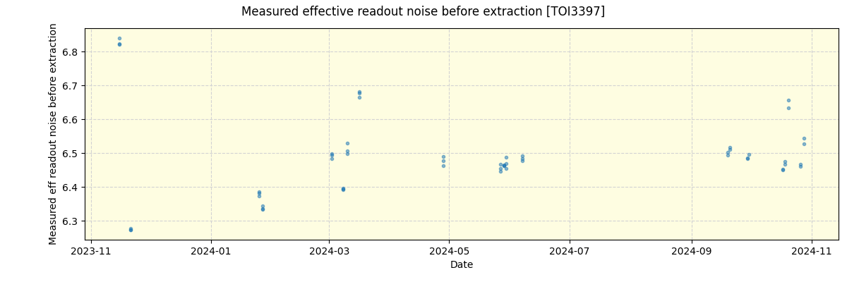 ../../../_images/debug_effron_plot_TOI3397_nirps_he_online_udem1.png