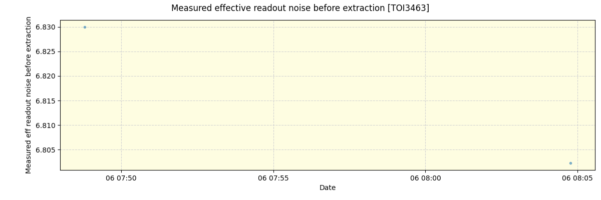 ../../../_images/debug_effron_plot_TOI3463_nirps_he_online_udem1.png