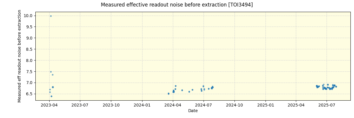 ../../../_images/debug_effron_plot_TOI3494_nirps_he_online_udem1.png