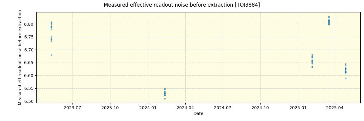 ../../../_images/debug_effron_plot_TOI3884_nirps_he_online_udem1.png