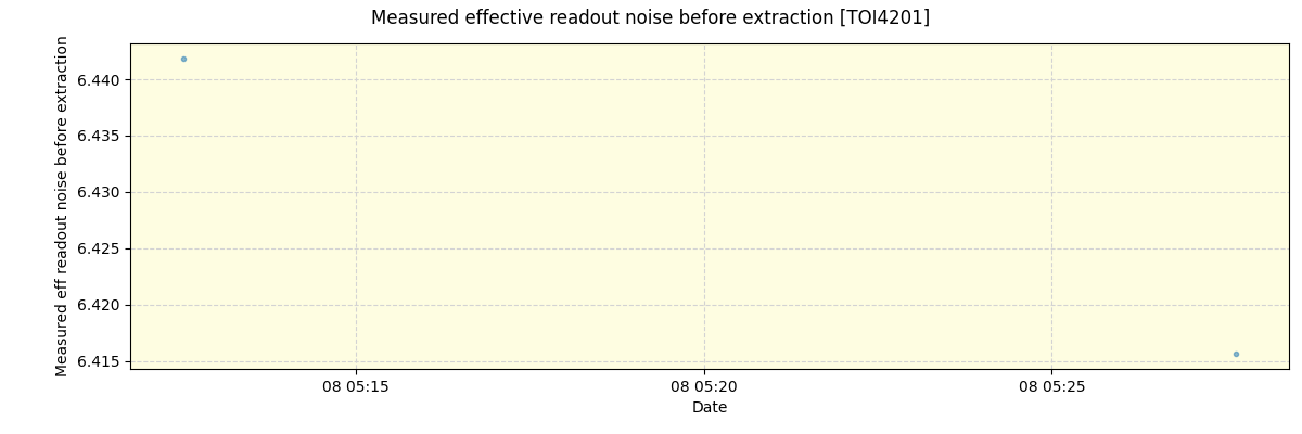 ../../../_images/debug_effron_plot_TOI4201_nirps_he_online_udem1.png