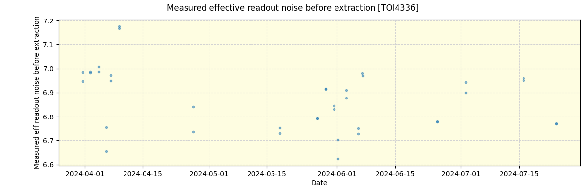 ../../../_images/debug_effron_plot_TOI4336_nirps_he_online_udem1.png