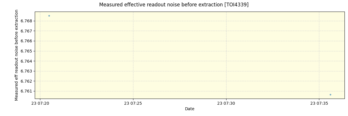 ../../../_images/debug_effron_plot_TOI4339_nirps_he_online_udem1.png