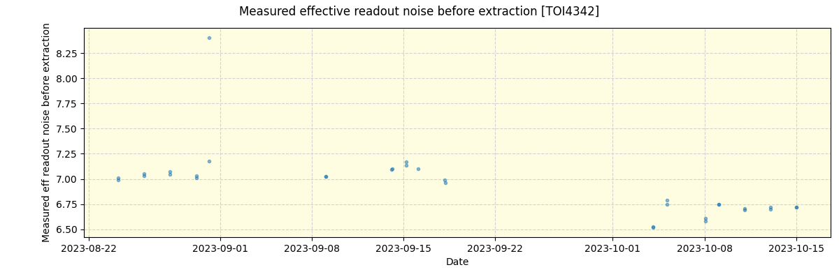 ../../../_images/debug_effron_plot_TOI4342_nirps_he_online_udem1.png