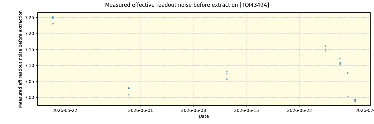 ../../../_images/debug_effron_plot_TOI4349A_nirps_ha_online_udem.png
