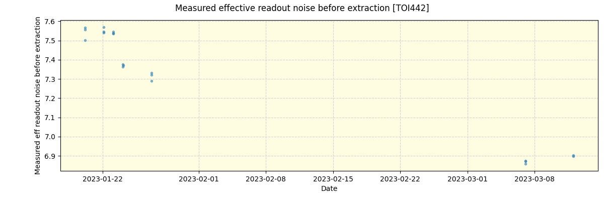 ../../../_images/debug_effron_plot_TOI442_nirps_he_online_udem1.png