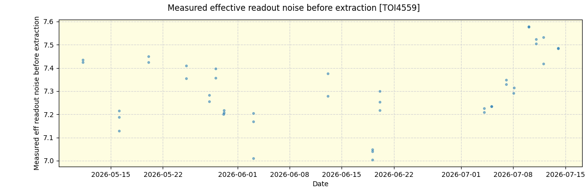 ../../../_images/debug_effron_plot_TOI4559_nirps_he_online_udem1.png