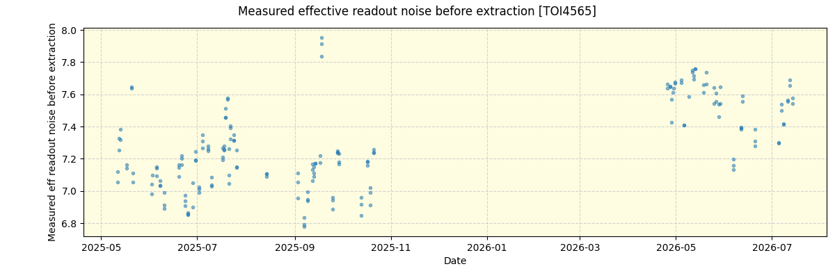 ../../../_images/debug_effron_plot_TOI4565_nirps_he_online_udem1.png