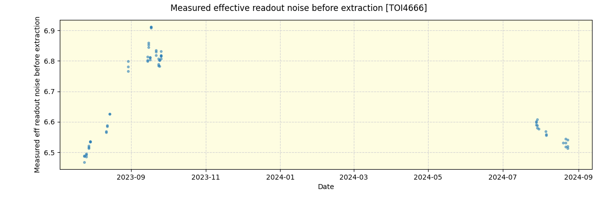 ../../../_images/debug_effron_plot_TOI4666_nirps_he_online_udem1.png