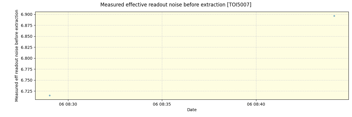 ../../../_images/debug_effron_plot_TOI5007_nirps_he_online_udem1.png