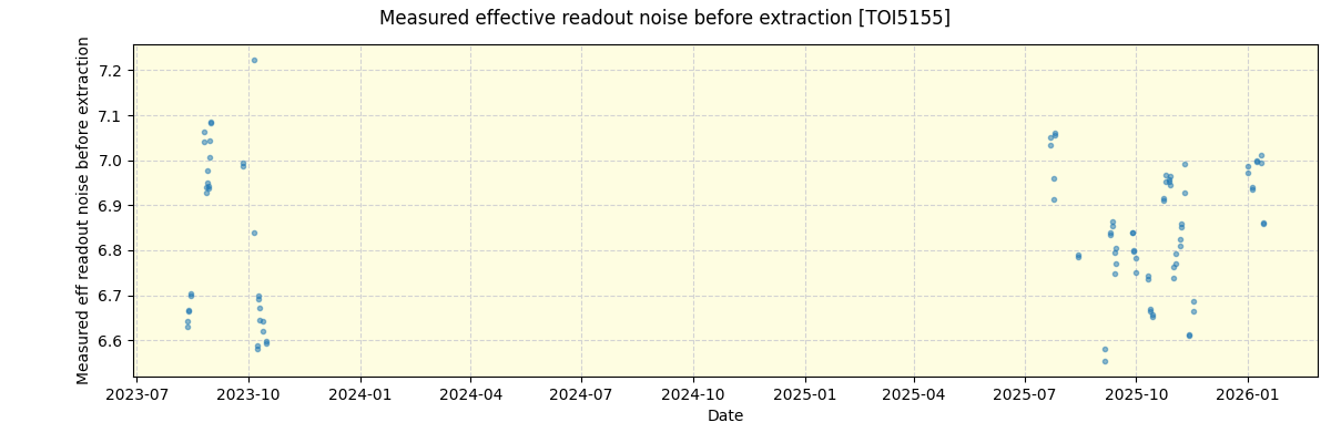../../../_images/debug_effron_plot_TOI5155_nirps_he_online_udem1.png