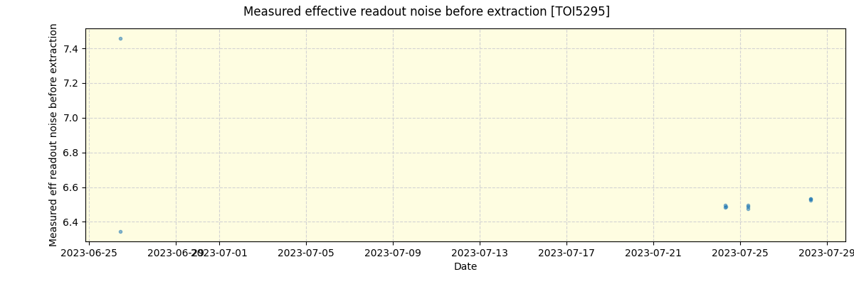 ../../../_images/debug_effron_plot_TOI5295_nirps_he_online_udem1.png
