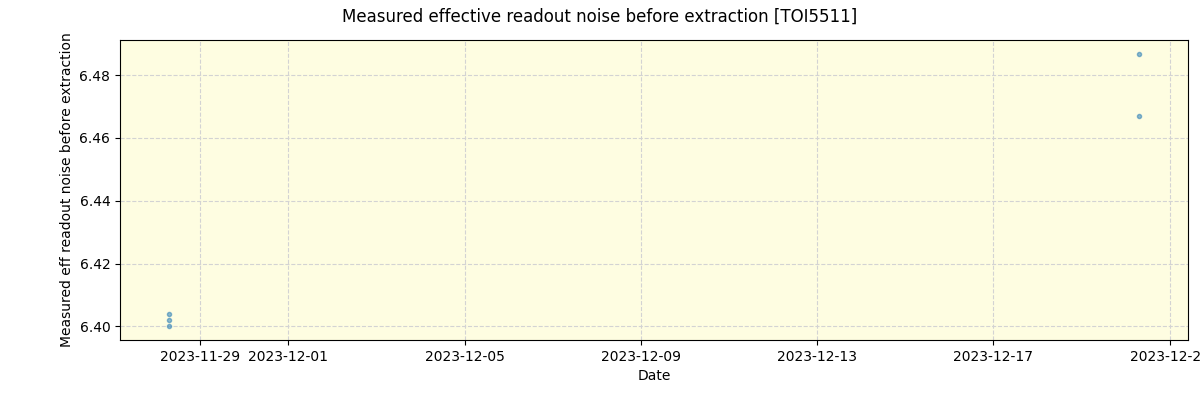 ../../../_images/debug_effron_plot_TOI5511_nirps_he_online_udem1.png