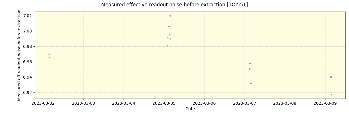 ../../../_images/debug_effron_plot_TOI551_nirps_he_online_udem1.png