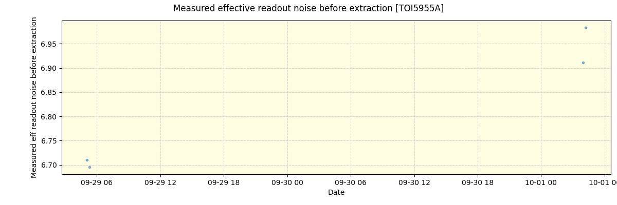 ../../../_images/debug_effron_plot_TOI5955A_nirps_ha_online_udem.png