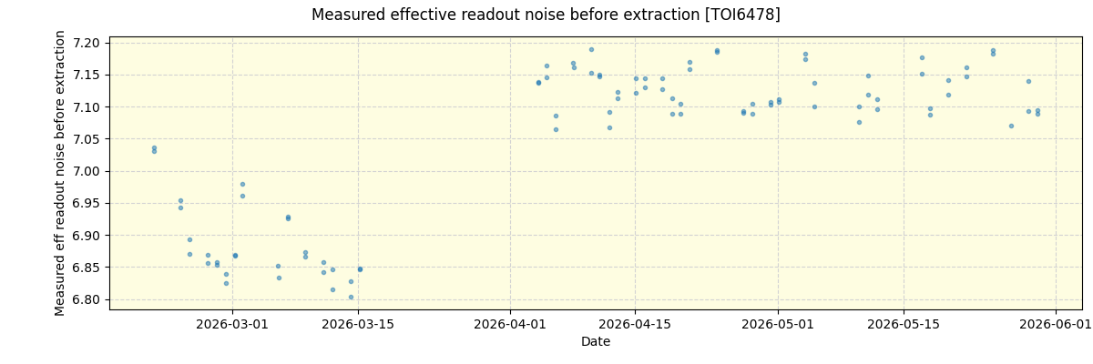 ../../../_images/debug_effron_plot_TOI6478_nirps_he_online_udem1.png