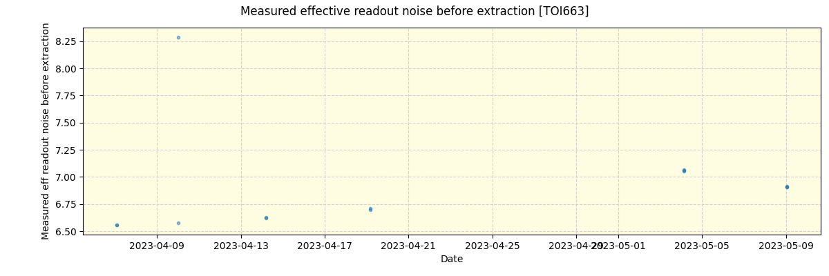 ../../../_images/debug_effron_plot_TOI663_nirps_he_online_udem1.png