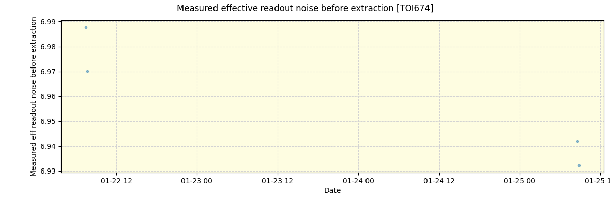 ../../../_images/debug_effron_plot_TOI674_nirps_ha_online_udem.png